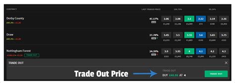 smarkets trade out|How to trade out of a bet – Smarkets Help Centre.